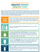 Healthy Drinks, Healthy Kids Recommendations 